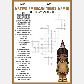 Unveiling Your Inner Tribe: A Guide to Native Tribe Name Generators