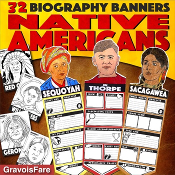 Preview of NATIVE AMERICANS Biography Banners Activity: Bulletin Board Research Project