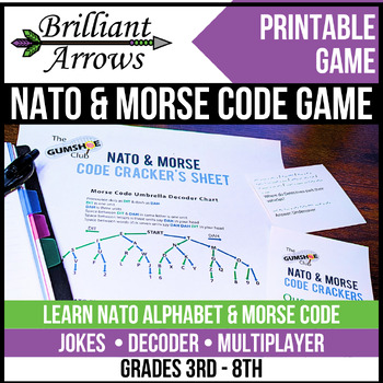 Preview of NATO & Morse Code Crackers Game