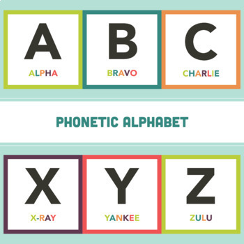 nato phonetic alphabet chart print