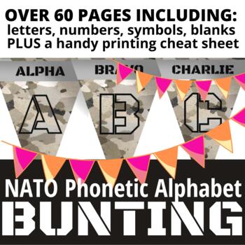NATO Phonetic Alphabet Bunting - Alpha, Bravo, Charlie, Delta PDF