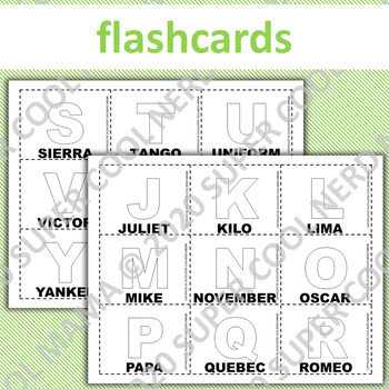 nato phonetic alphabet lessons by super cool nerd mama tpt