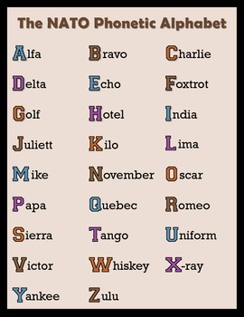 NATO Phonetic Alphabet Posters - Scout by Dean Science | TpT