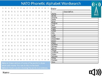 Nato Phonetic Alphabet Wordsearch Sheet Starter Activity Keywords Language