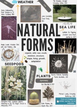 Natural Forms Mind Map Natural Forms - Theme Mind-Map Interactive Artist Links - Aqa Gcse Esa 2019