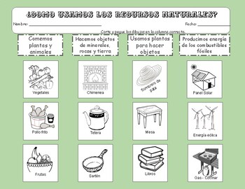 Preview of USES OF NATURAL RESOURCES - CLASS BUBBLE MAP AND CLASSIFYING ACTIVITY IN SPANISH