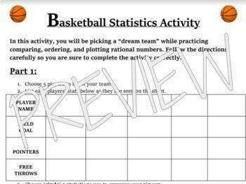 Preview of NBA Project: Comparing, Ordering, and Plotting Rational Numbers