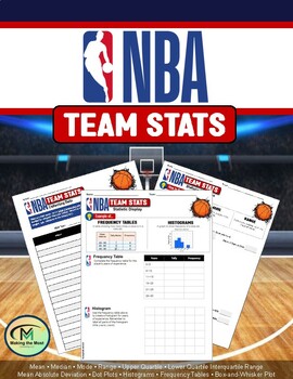 Preview of NBA Team Stats (Mean, Range, Median, Interquartile Range, Box Plots, Histograms)