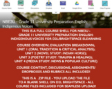NBE3U D2L Brightspace Full Course - Grade 11 English, Indi