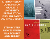 Indian Horse Literary Essay- NBE3U-11 University Prep Engl