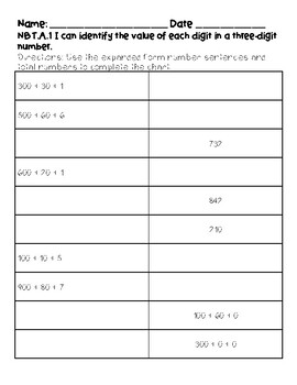 NBT.A.1 Triple Digit Place Value Worksheet by Keeping It Together in ...