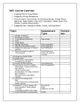 Preview of NBV3C Unit 1: Intro Tasks, Course Calendar (all task topics) doc.