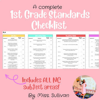 Preview of NC 1st Grade Standards Checklist