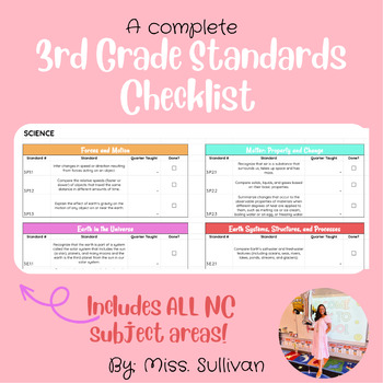 Preview of NC 3rd Grade Standards Checklist