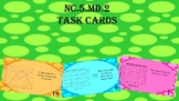 NC.5.MD.2 Task Cards