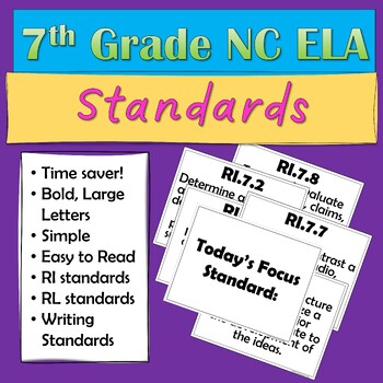 Preview of NC 7th Grade ELA Standards