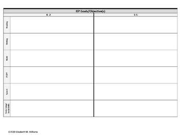 NC Extended Standards Aligned Customized Lesson Plan Templates for