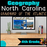 NC Graveyard of the Atlantic interactive Social Studies 
