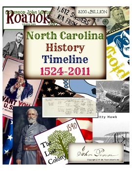 Preview of NC History Timeline pdf