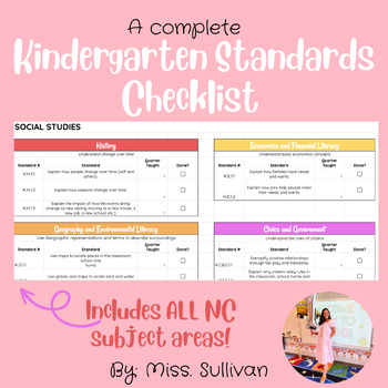 Preview of NC Kindergarten Standards Checklist