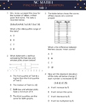 NC Math 1 EOC Review: S-ID.2           "Practice Like a Ch