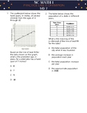 NC Math 1 EOC Review: S-ID.7           "Practice Like a Ch