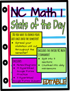 Preview of NC Math 1- Statistics of the Day