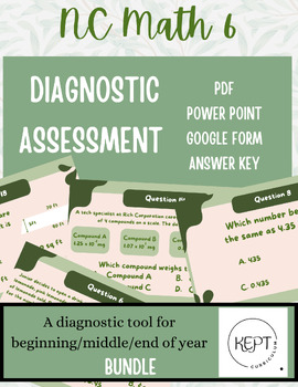 Preview of NC Math 6 Diagnostic Assessment Bundle