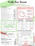 NC Math One EOC Study Guide PDF