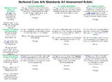 NCAS Art Rubrics Bundle