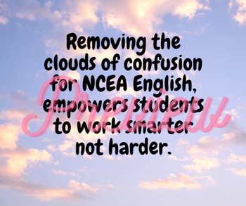 Preview of NCEA English Poster - Removing The Clouds Of Confusion