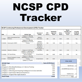 Preview of NCSP CPD Tracker for School Psychologists (Excel)