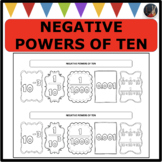 NEGATIVE POWERS OF TEN Examples for Notes DIFFERENTIATED A