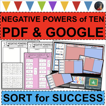 Preview of NEGATIVE POWERS OF TEN (Negative Exponents) SORT FOR SUCCESS PDF & GOOGLE SLIDES