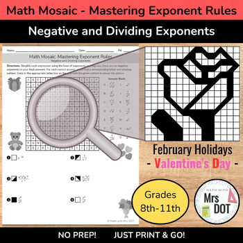 Preview of NEGATIVE and DIVIDING Exponents | Math Mosaic - Mastering Exponent Rules
