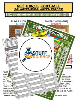 Preview of NET FORCE FOOTBALL: A BALANCED/UNBALANCED FORCES GAME
