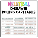 NEUTRAL 10 DRAWER ROLLING CART LABELS