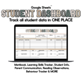 NEUTRAL Student Dashboard | All Data Tracking in ONE PLACE