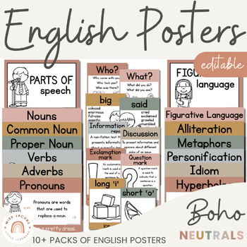 Preview of NEUTRAL Toned English Posters Bundle | Editable Neutral Boho Classroom Decor