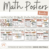 NEUTRAL Toned Math Posters Bundle | Boho Color Palette | Neutral Classroom Decor