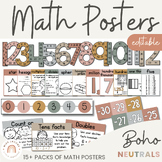 NEUTRAL Toned Math Posters Bundle | Boho Color Palette | N