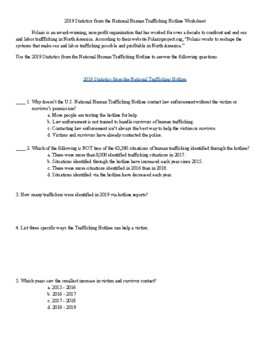 Preview of NEW!  2019 Human Trafficking Data Analysis Worksheet PDF