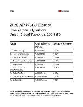 Preview of NEW 2023 AP World History Essays All Units 1-9 (with answers)