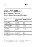 NEW 2023 AP World History Essays All Units 1-9 (with answers)