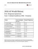 NEW 2022 AP World History Free Response Questions Unit 7: 