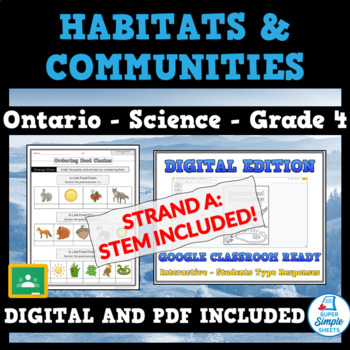 Preview of NEW 2022 Curriculum - Grade 4 - Habitats & Communities - Ontario Science STEM