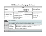 NEW 2023 ONTARIO LANGUAGE CURRICULUM - Grade 1 Checklist
