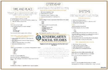 Preview of NEW 2024 Alberta Kindergarten Social Studies Curriculum Printable