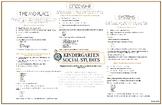 NEW 2024 Alberta Kindergarten Social Studies Curriculum Printable