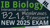 NEW 2025 IB Biology B2.1 [AHL] Membranes & Transport Inter